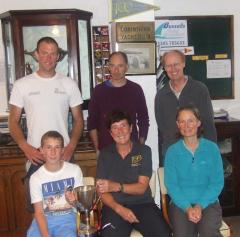 The Winners of the Bussell Cup